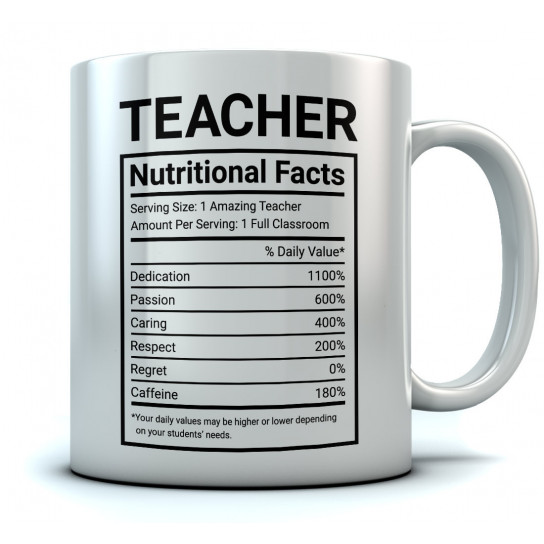 Teacher Facts Svg - 144+ DXF Include - Free SVG Cut Files For Download
